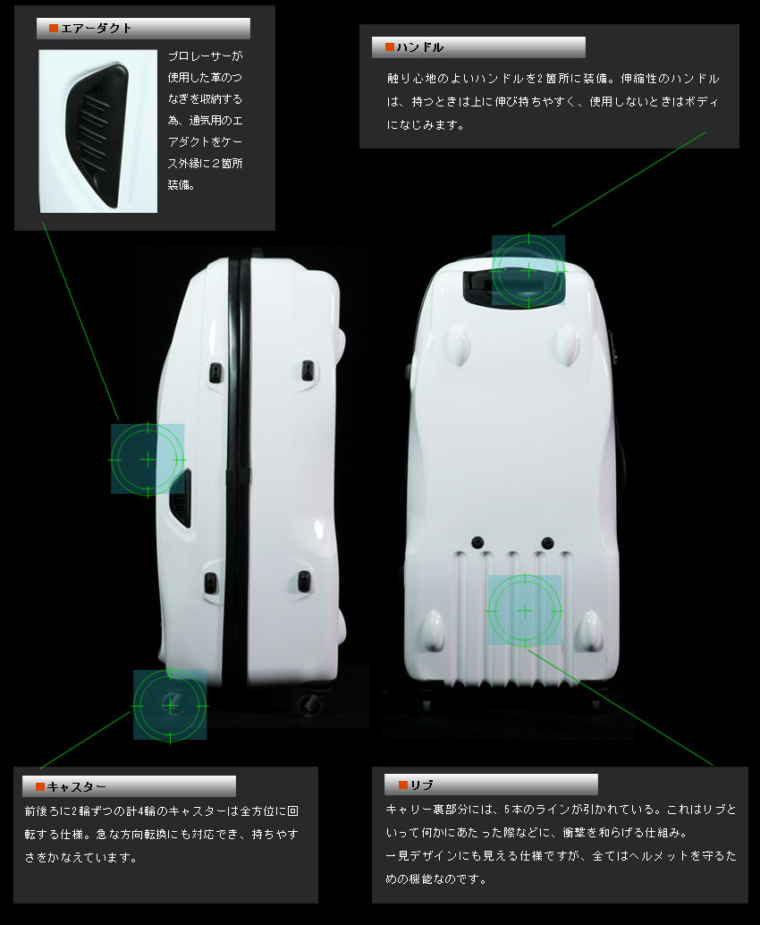 ���[�V���O�p�L�����[�o�b�ORacing J