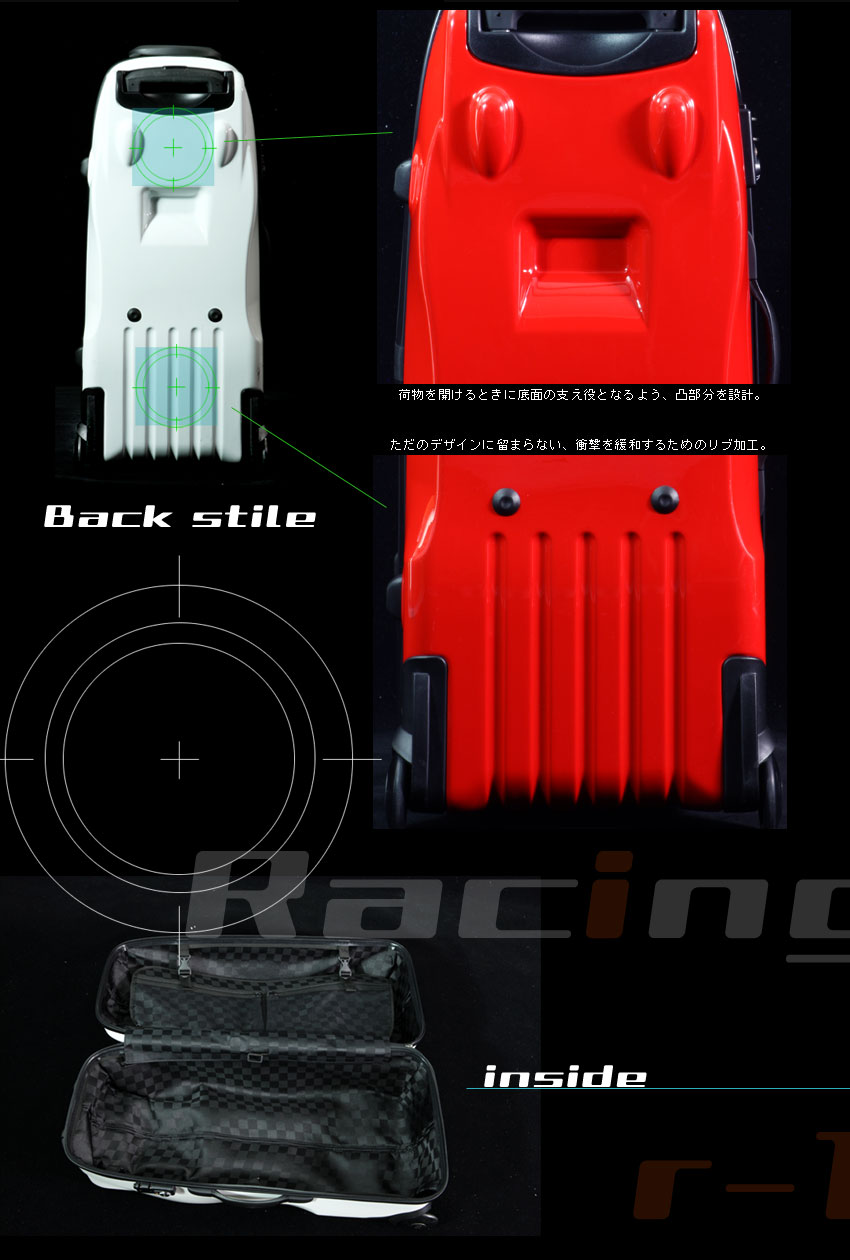 ���[�V���O�p�L�����[�o�b�ORacing r-1