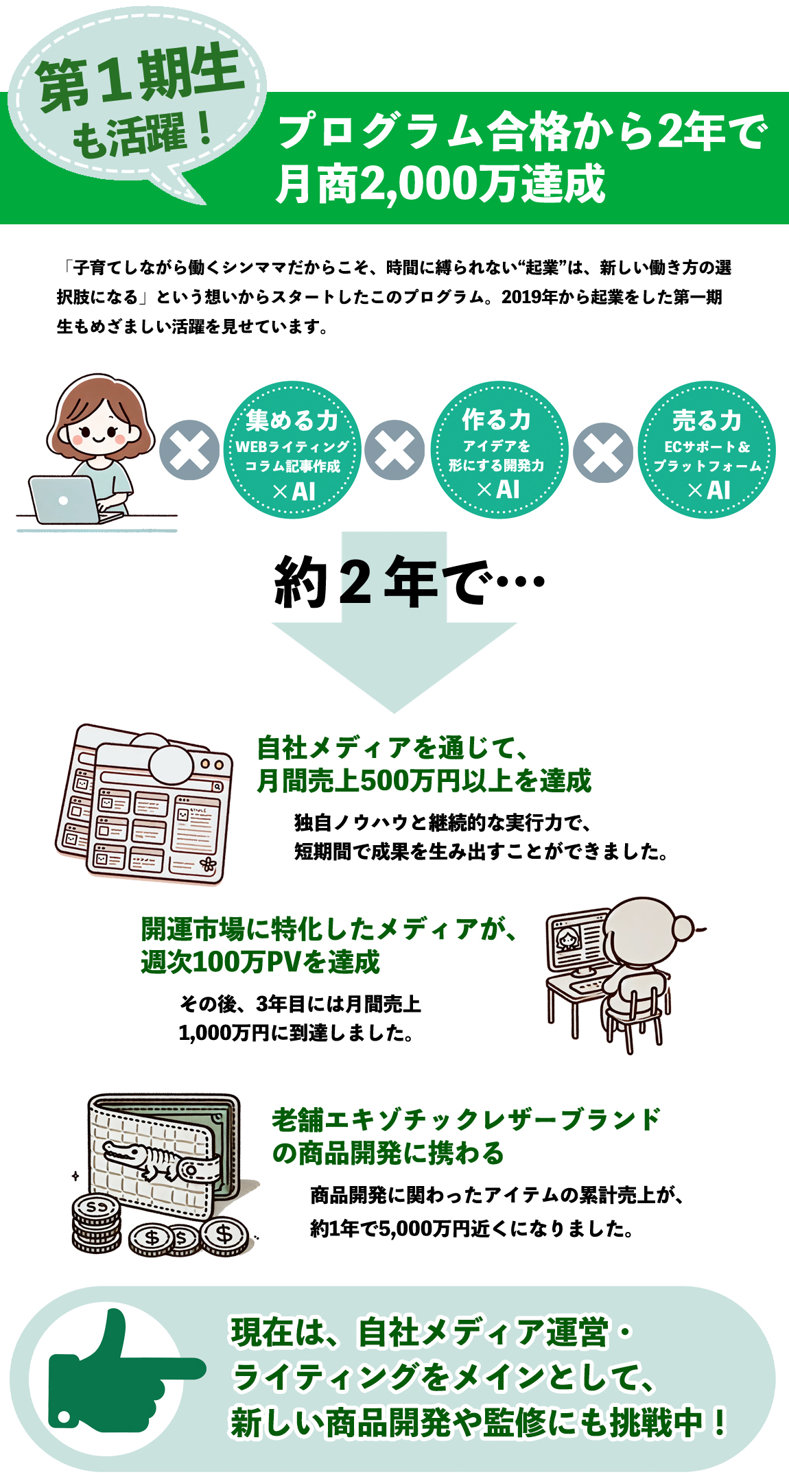 シングルマザー企業支援プロジェクト第2期生募集開始