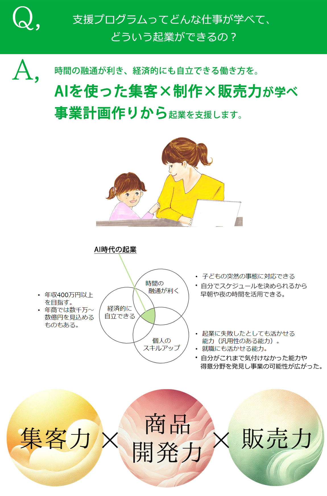 シングルマザー企業支援プロジェクト第2期生募集開始