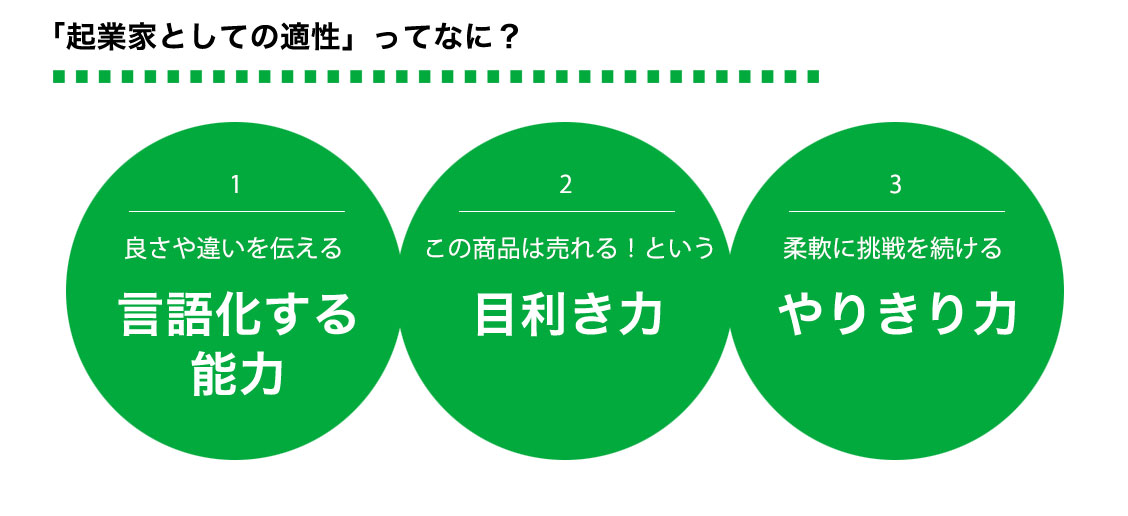 シングルマザー企業支援プロジェクト第2期生募集開始